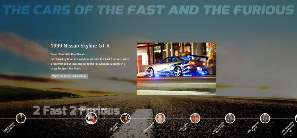 Cars of The Fast and The Furious