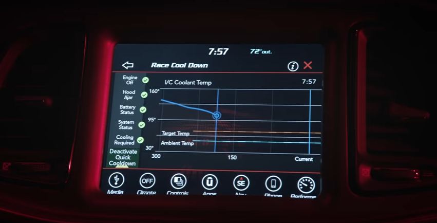 Dodge Challenger Demon Performance Data Screen
