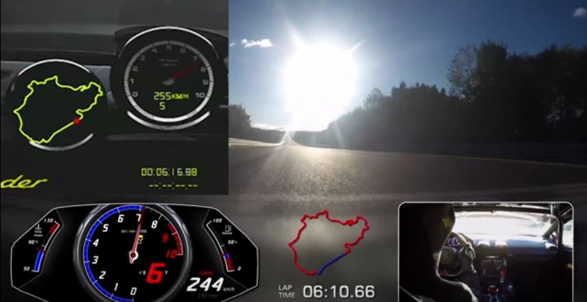 Huracan Performante Nurburgring lap analysis-1