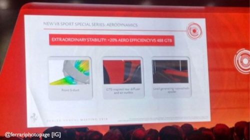 Ferrari 488 GTO-Speciale-leaked presentation-2