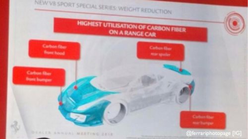 Ferrari 488 GTO-Speciale-leaked presentation-5