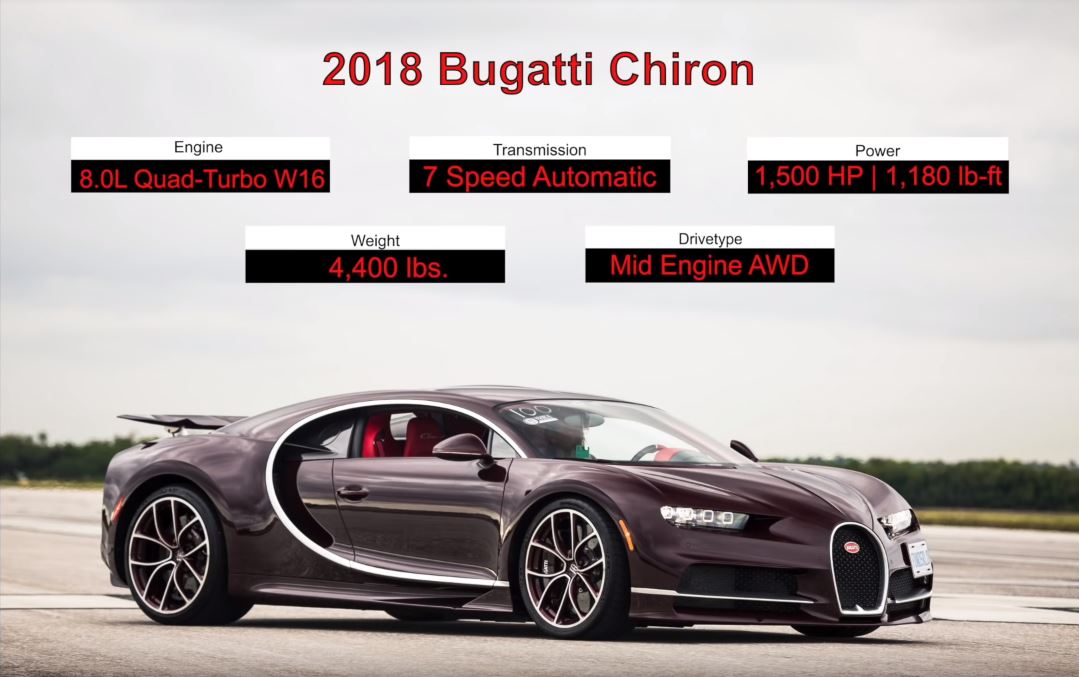 Bugatti Chiron top speed run