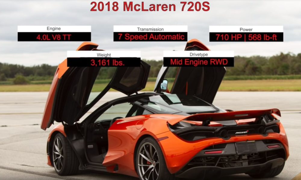 Watch the stock McLaren 720S Beating its Official Top Speed