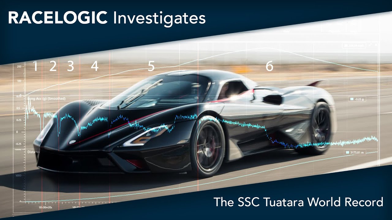 SSC Tuatara-Top Speed-Analysis Racelogic