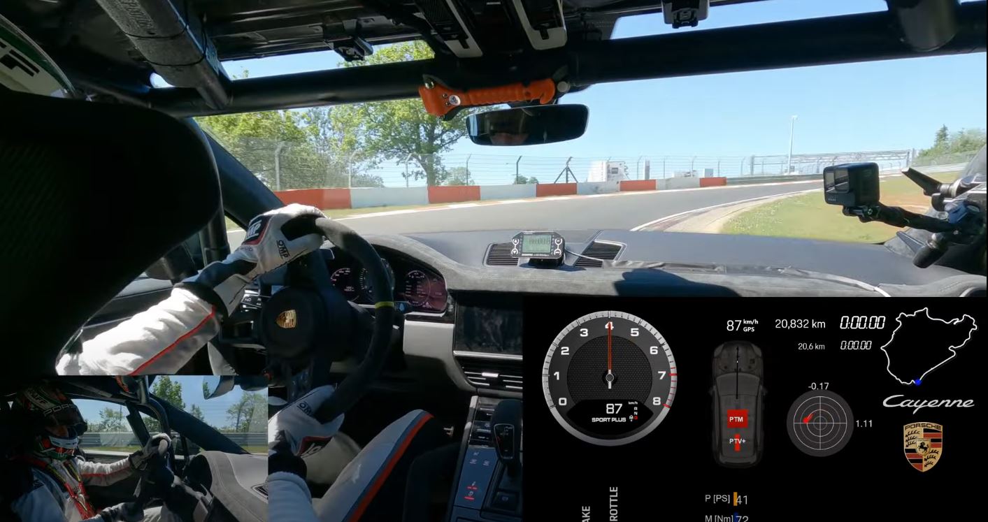 2022 Porsche Cayenne-Nurburgring lap record